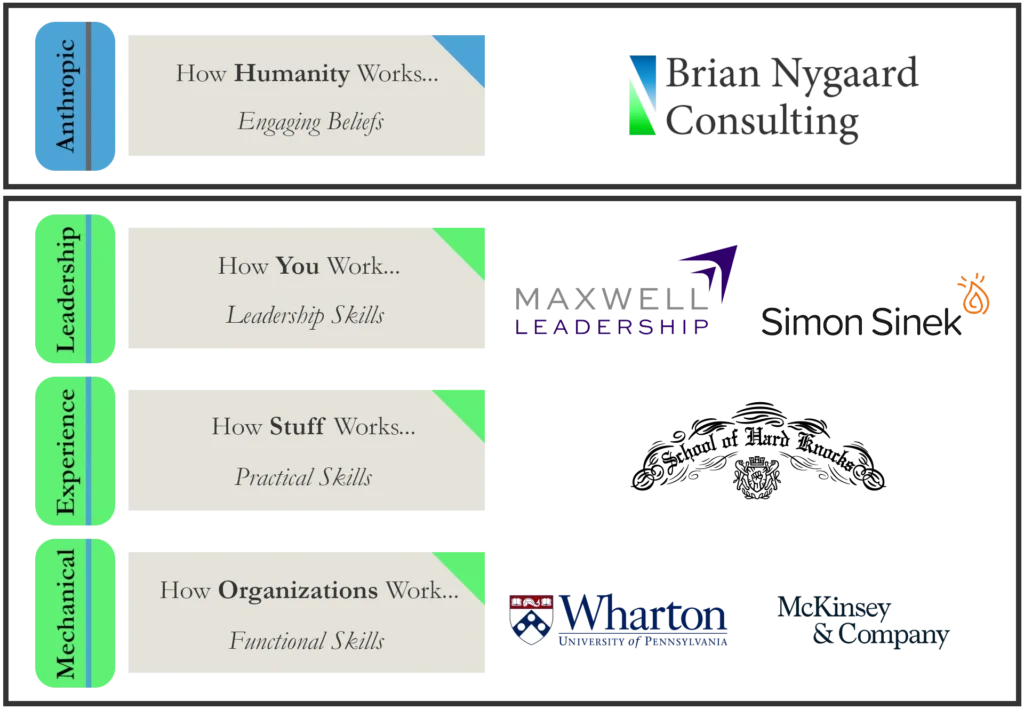 Human Replacement Theory